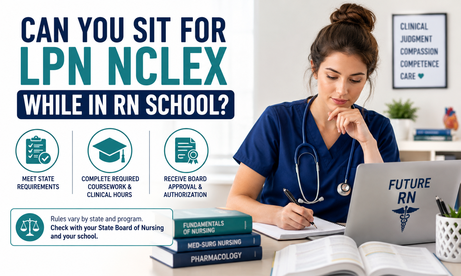 Can You Sit for LPN NCLEX While in RN School?