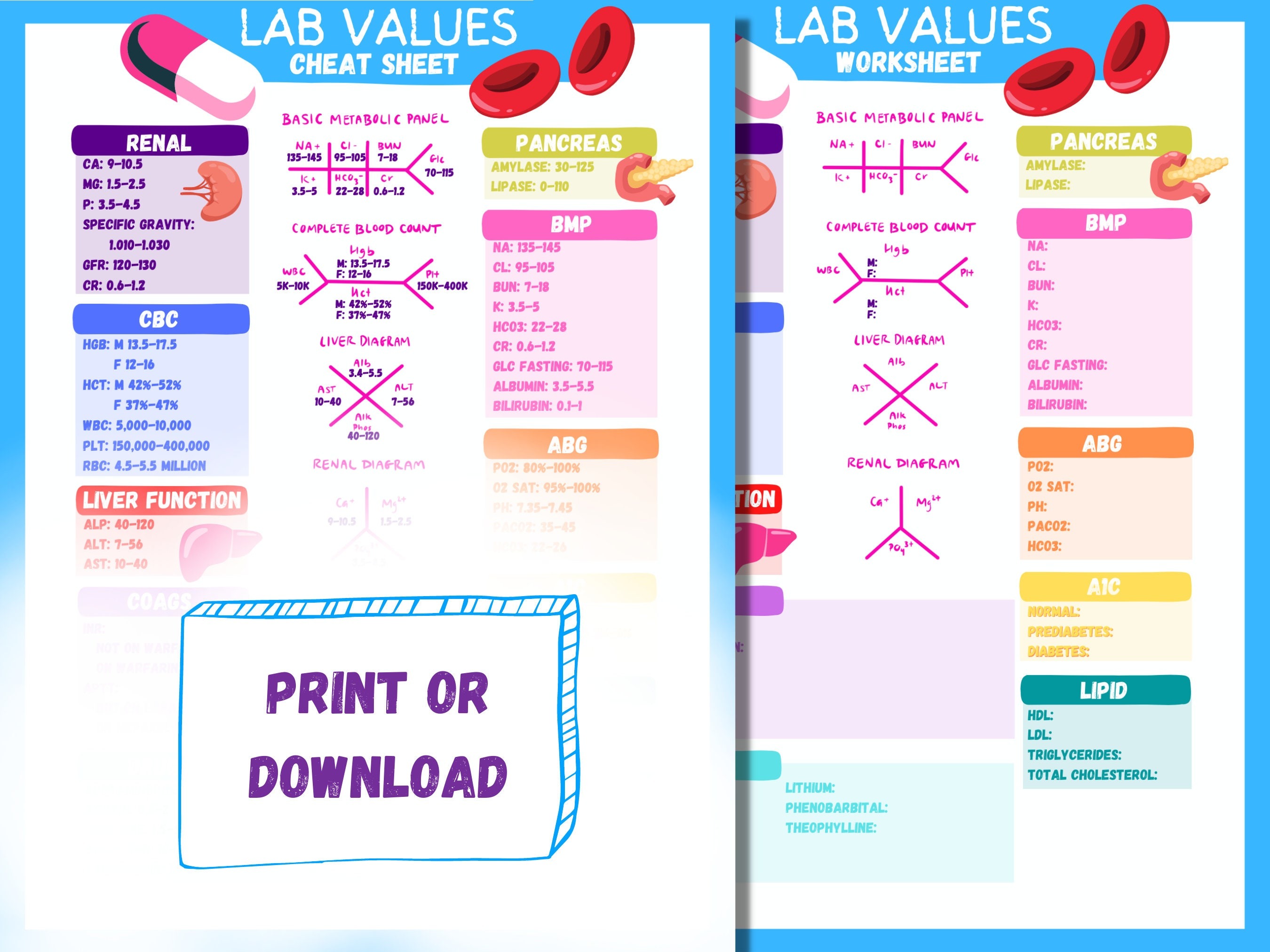 Nursing Lab Values & Diagnostics Master Cheat Sheet